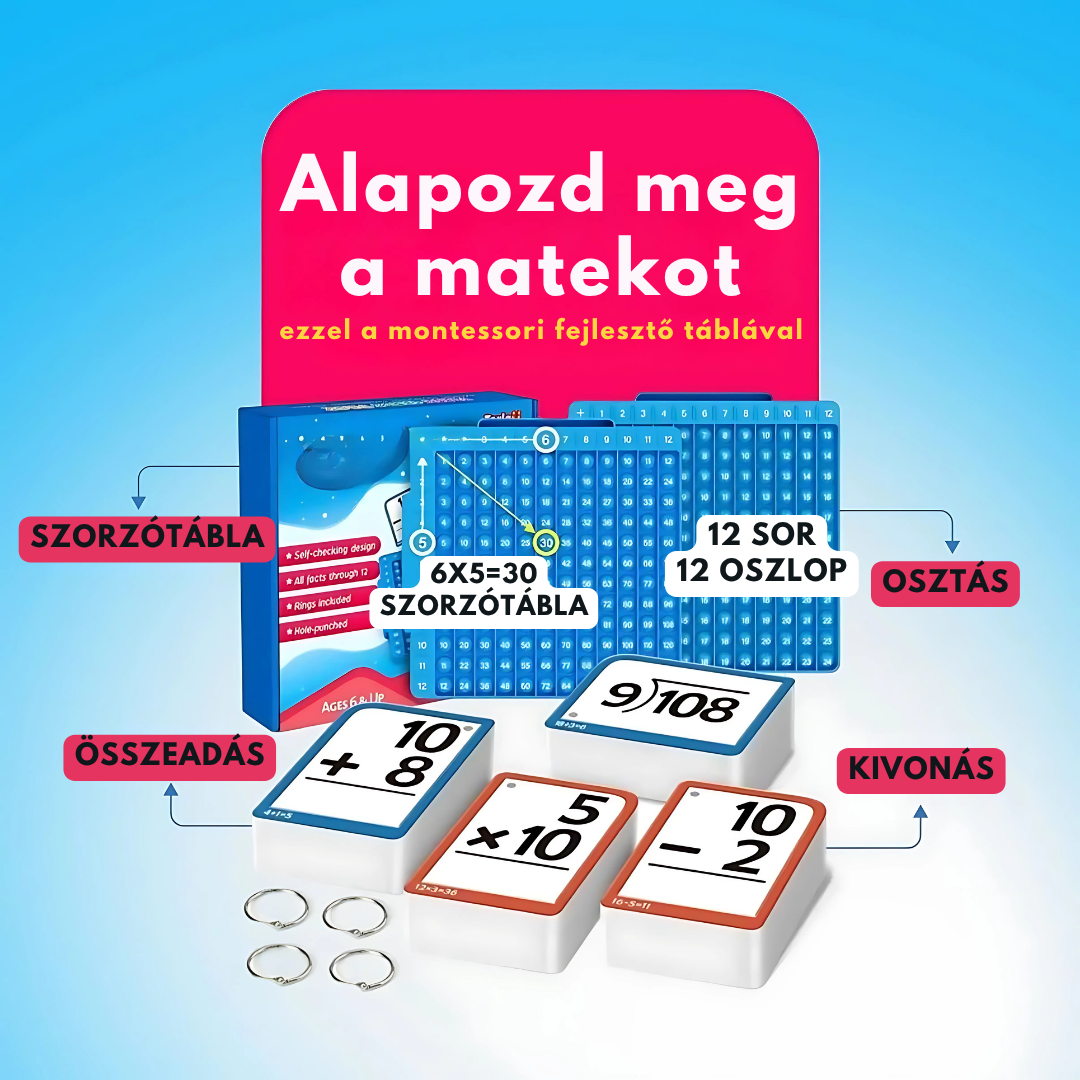 KinderMath™ - Logikafejlesztő Számolótábla