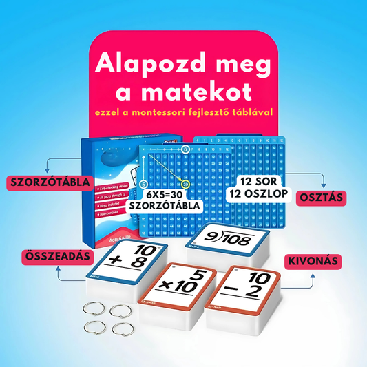 KinderMath™ - Logikafejlesztő Számolótábla