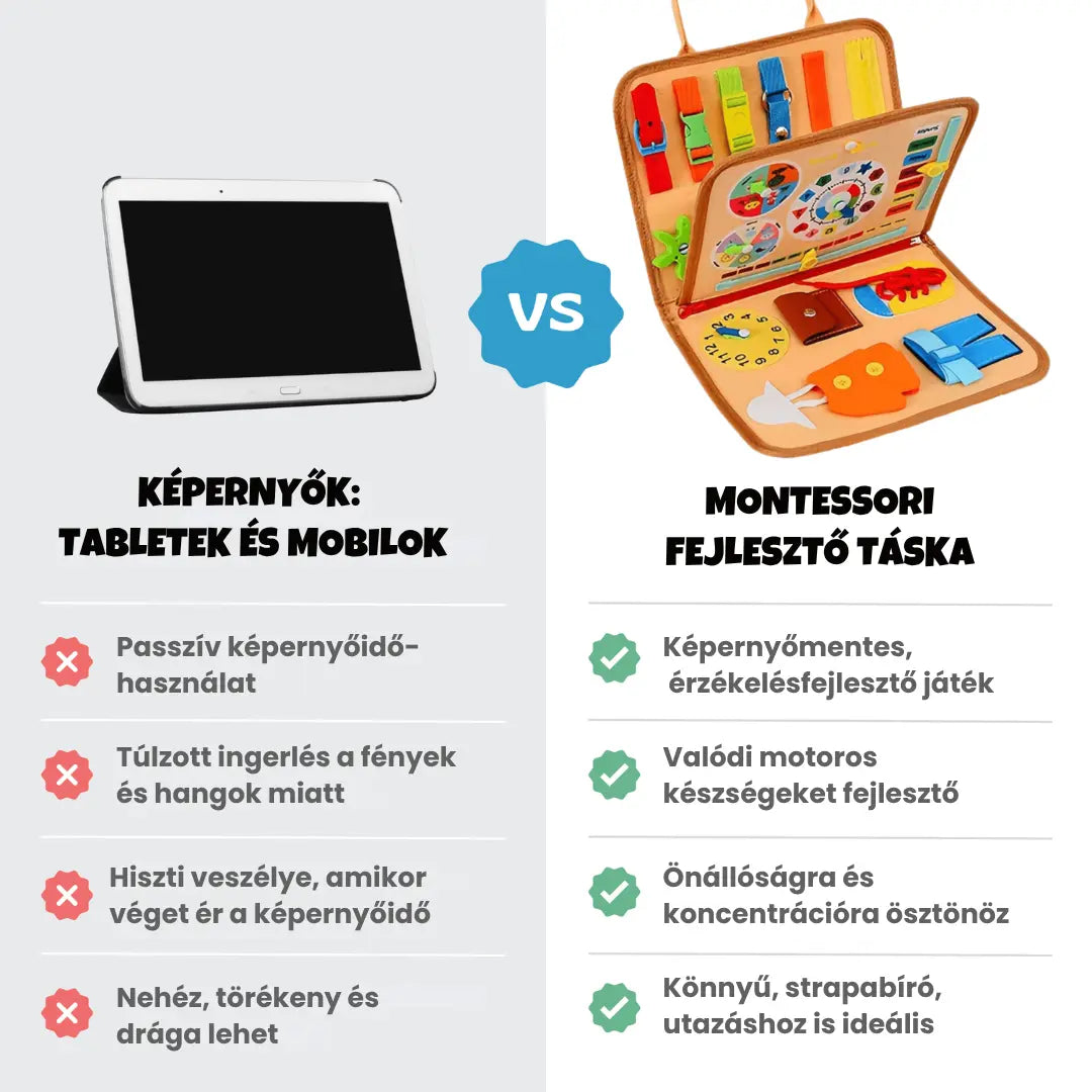Montessori Fejlesztő könyv